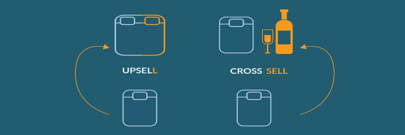 Strategie per upselling e cross-selling su LinkedIn