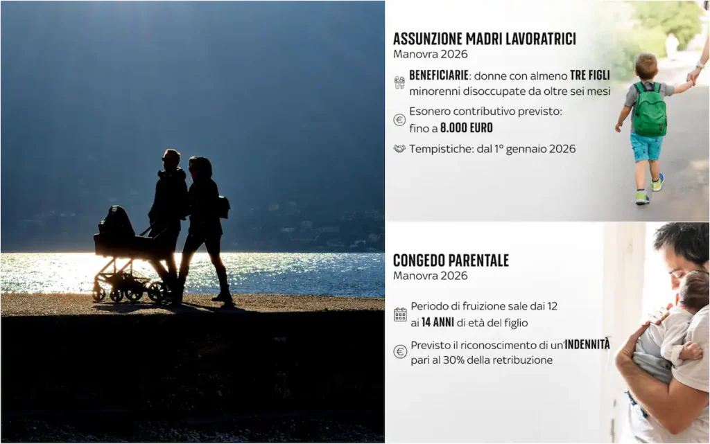 come funziona il congedo parentale nel 2026