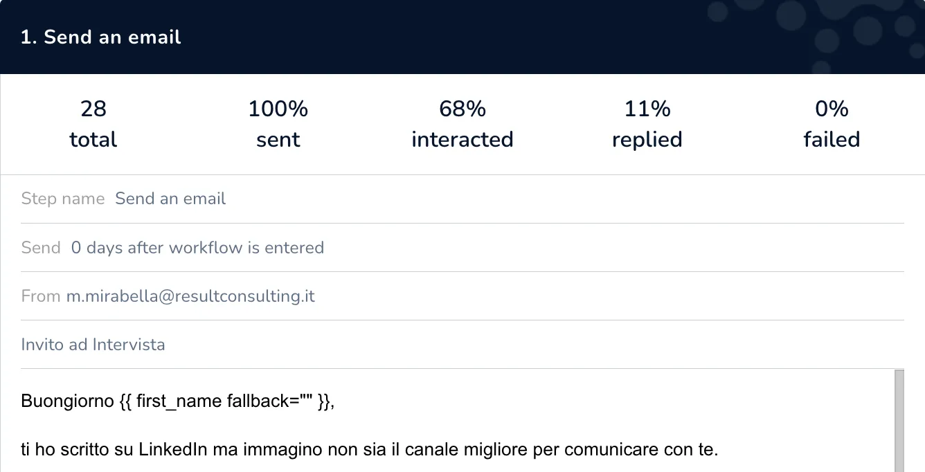 Come usare i dati LinkedIn per prospecting