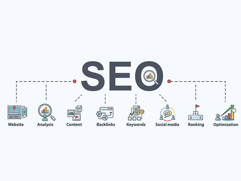 Come posizionarti come esperto di settore su LinkedIn