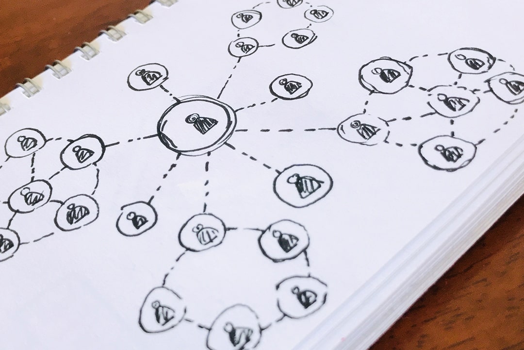 Creare un piano di networking trimestrale