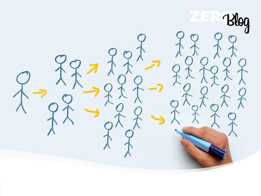 Valutare la qualità del tuo network su LinkedIn